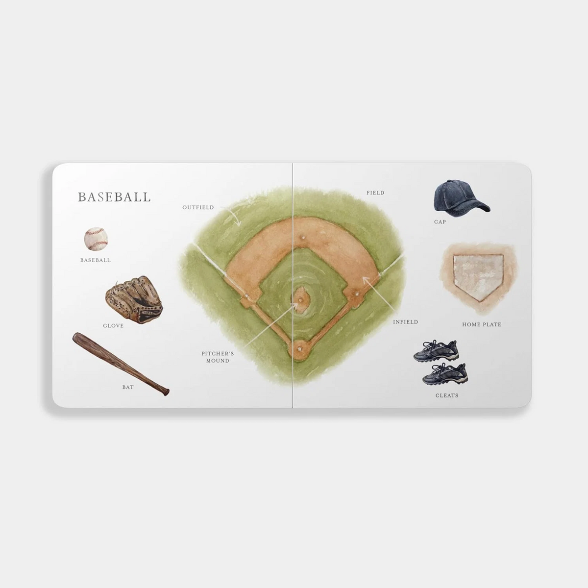 A square art print or card featuring a labeled baseball field diagram with watercolor-style illustrations of baseball equipment around it, including a baseball, bat, glove, cleats, and home plate, on a light gray background.