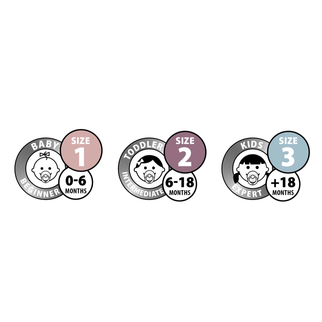 BIBS Pacifier (set of 2)